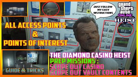  points of interest casino heist